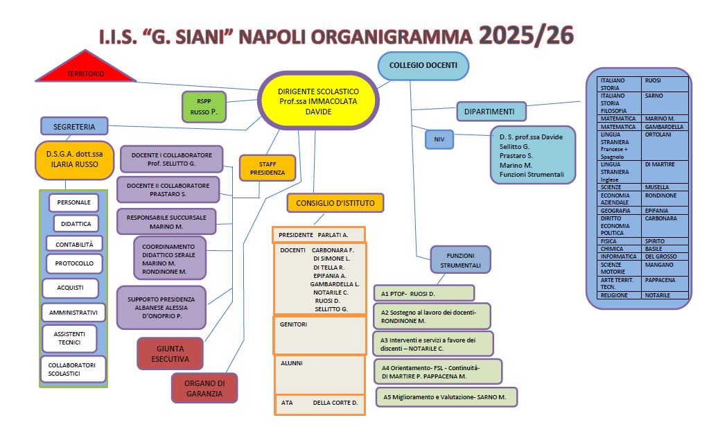 Clicca per scaricare il PDF